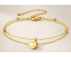 Lundholm Luxe Armband Dames Goud kleurig - Premium Stainless Steel Jewellery - Bedel Armband - My Uppsala Serie - Cadeau voor Haar Vrouwen Cadeautje Sieraad Bedankt Cadeau - Scandinavisch Design — cadeau in Sieraden