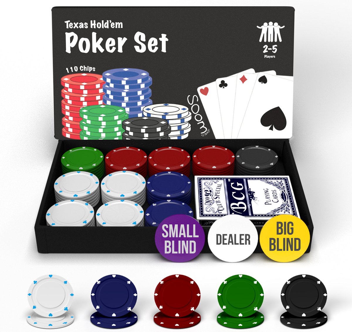 Pokerset met 110 Poker Chips (2-5 Spelers) - Compacte Texas Hold'em Poker Set Inclusief Kaartspel, Big Blind Button, Small Blind Button, Dealer Button